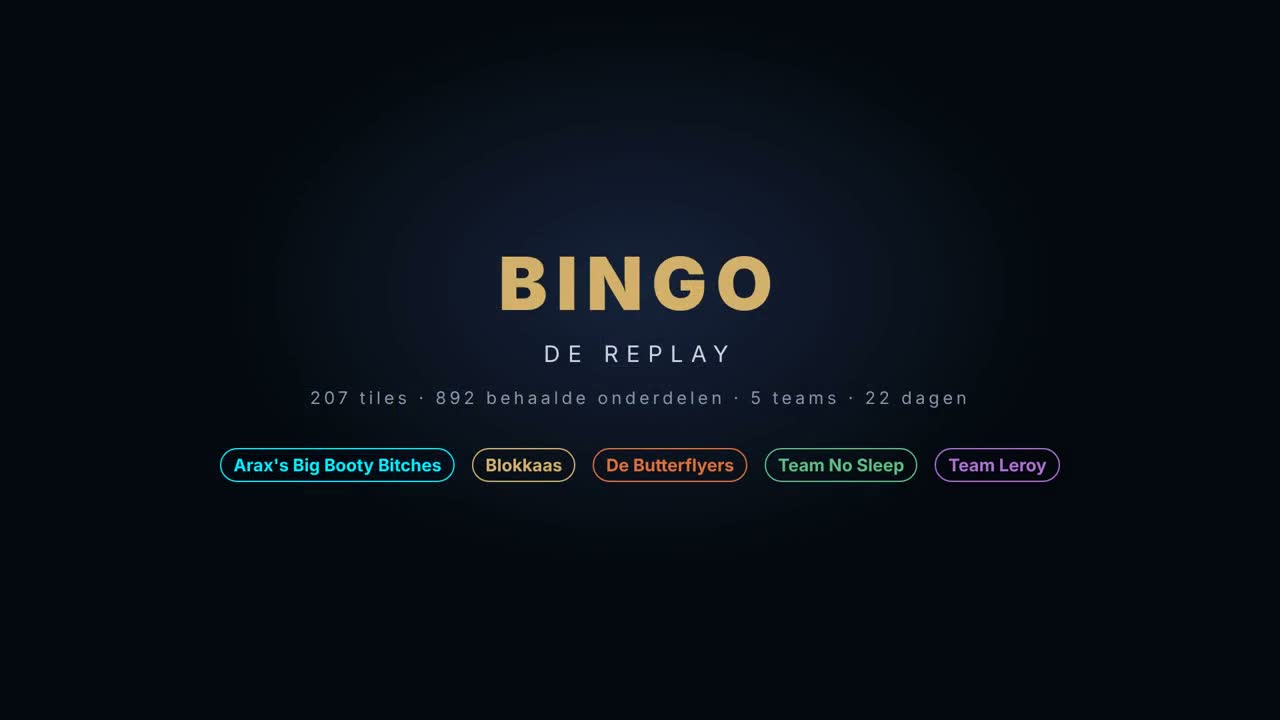 Terugblik op de Dutch Legacy Bingo 2026